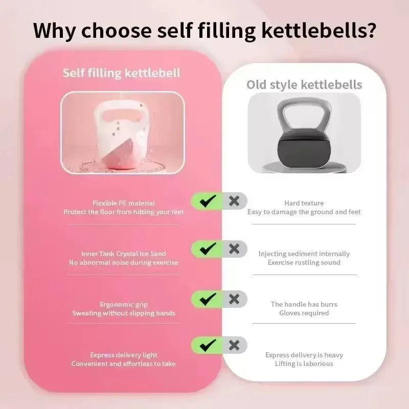 2-8KG Soft Water-filled Kettlebells Home Fitness Weight-bearing Kettlebell Sport Yoga Hip Deep Squat Weight Loss Exercise Equip